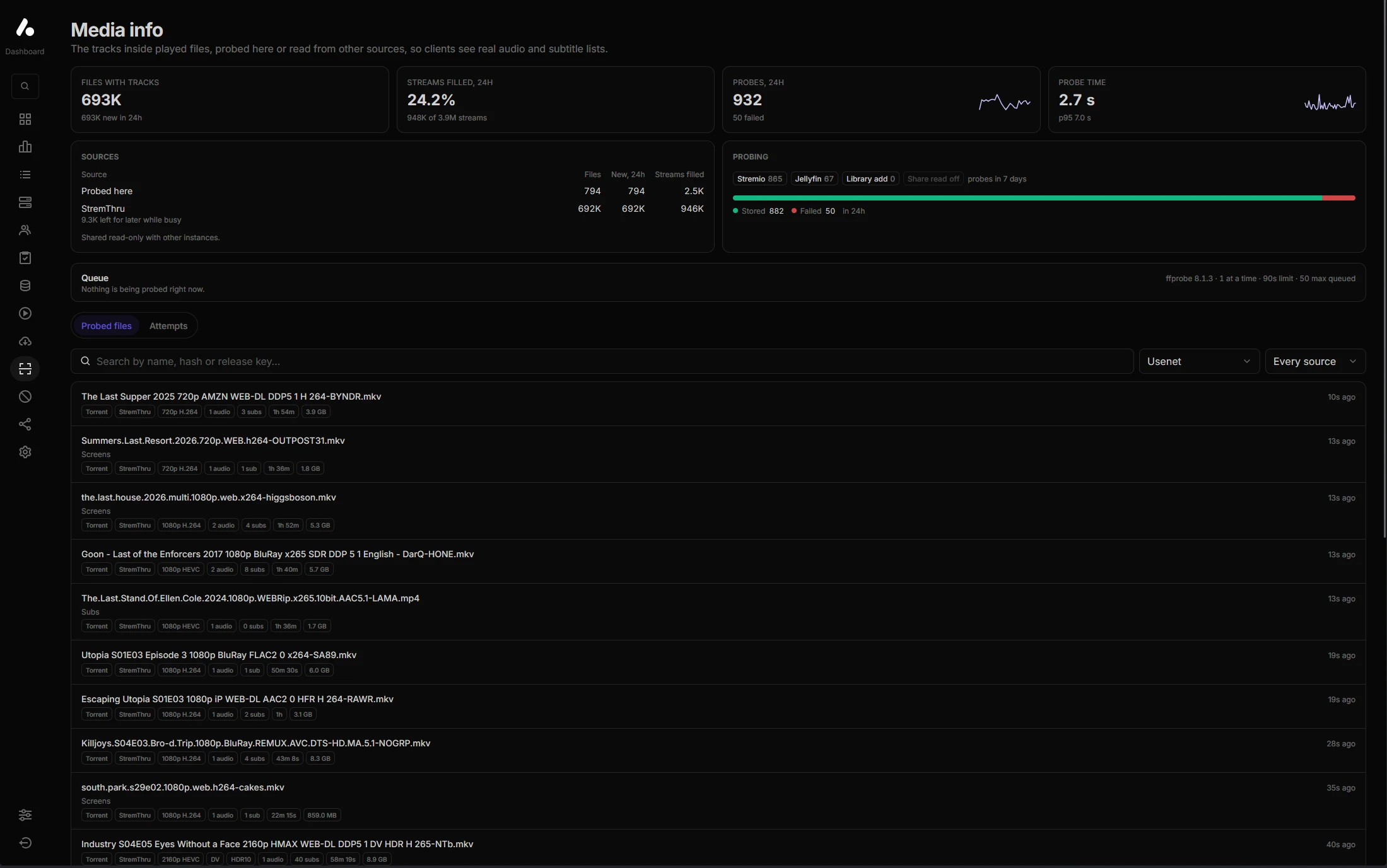 The Media info page on a busy instance, with 693K files with tracks, 24% of streams filled in over the last day, the Sources and Probing cards, and a list of probed files with their resolution, track counts and size