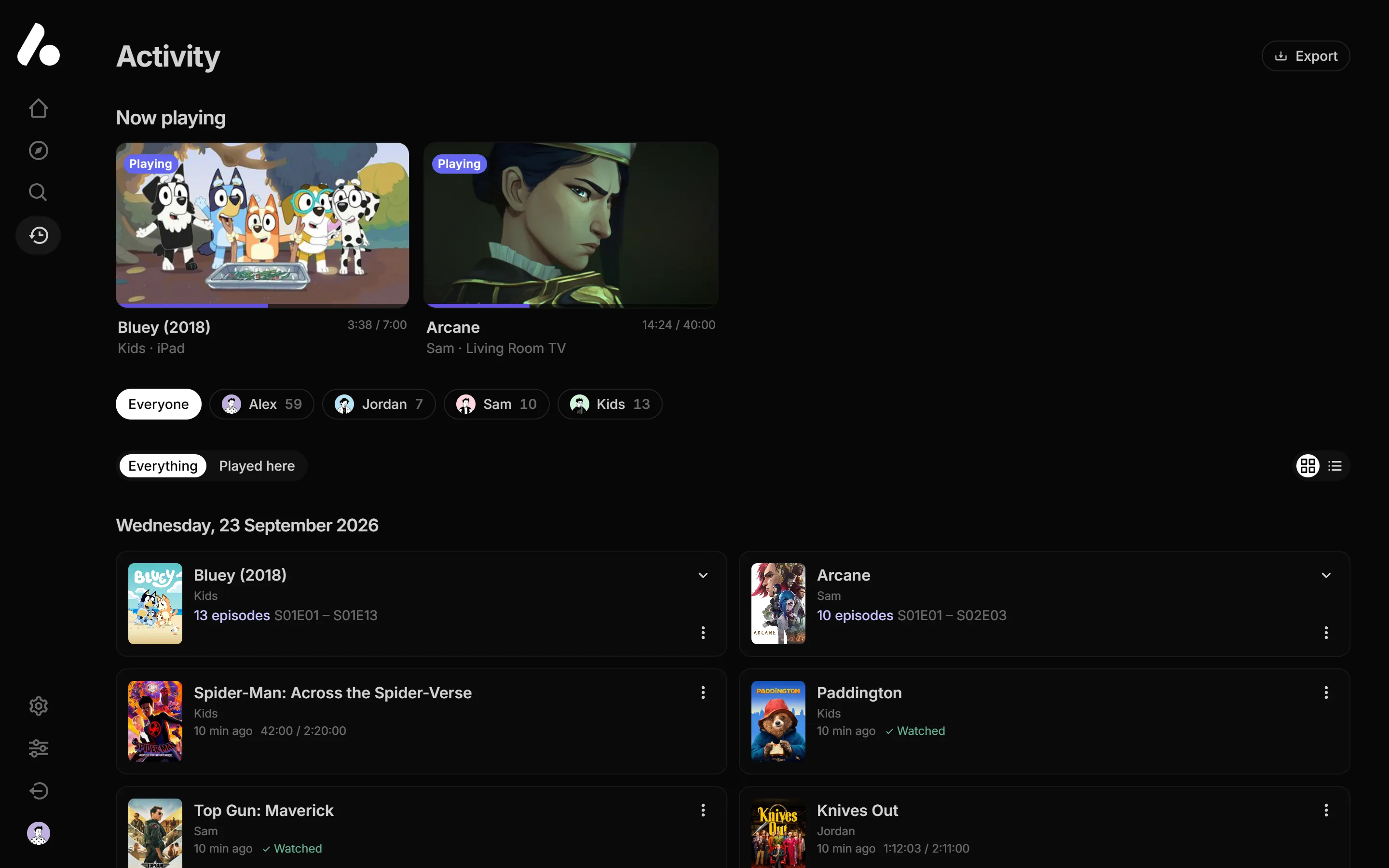 The Activity page, with two people playing something right now above a filter for each person and their watch history
